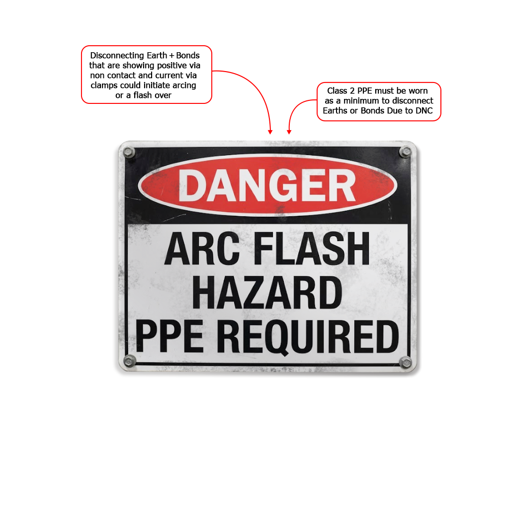 Danger sign warning of arc flash hazard and PPE requirement, with notes on the risk of arcing when disconnecting earths or bonds showing current, and the minimum Class 2 PPE required.
