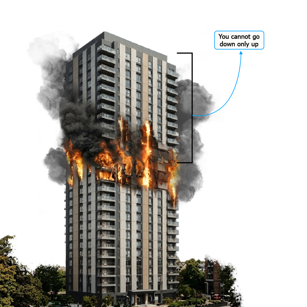High-rise building fire, cladding spread